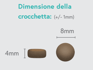 Tacchino allevato all'aperto con prezzemolo, papaia, ortica, zucchine e zucca - cucciolo - immagine 2